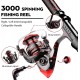 QudraKast Red Fishing Pole and 12+1 Full Metal Ultra Smooth Spinning Reel Combos with Carrier Bag
